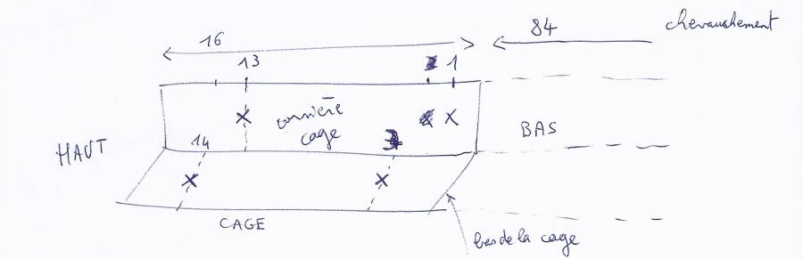 corniere_cage.jpg corniere_cage.jpg