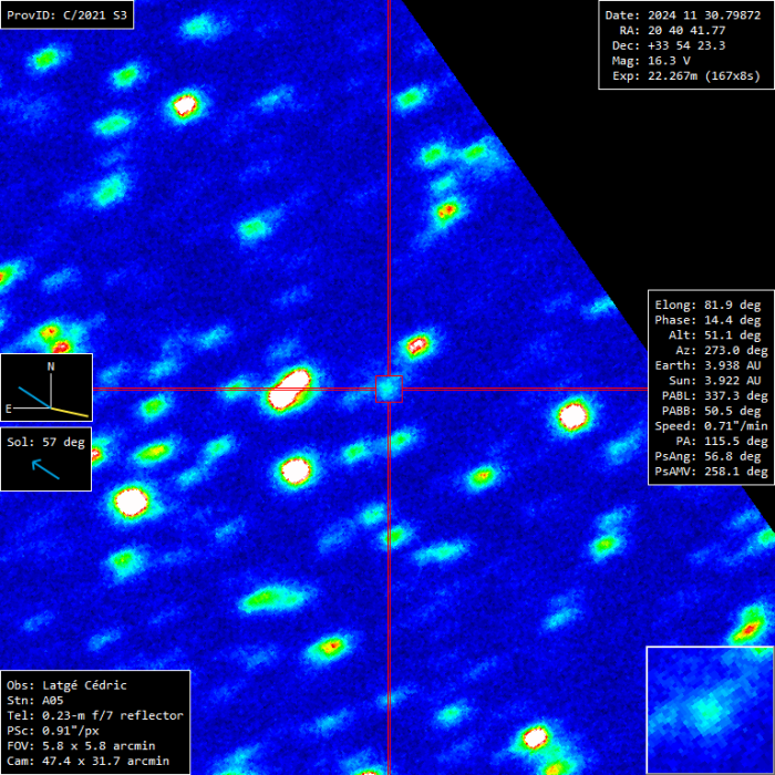 c2021s3.png c2021s3.png