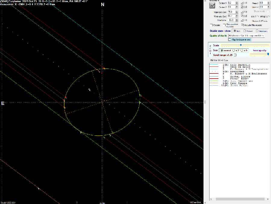 20221023-eurybates_crd.gif 20221023-eurybates_crd.gif