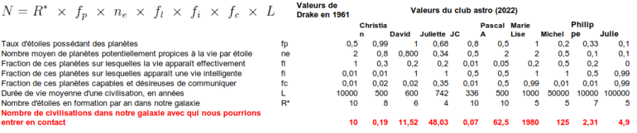 drake_club_astro_2022.png drake_club_astro_2022.png