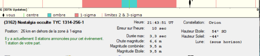 nostalgia_caracteristiques.png nostalgia_caracteristiques.png