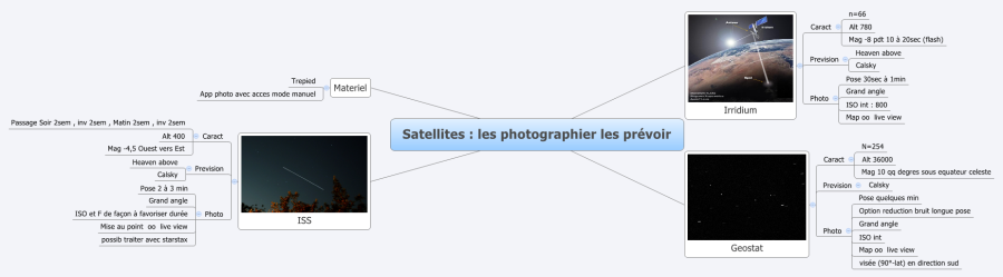 2013-11-29_photographiersatellites.png 2013-11-29_photographiersatellites.png