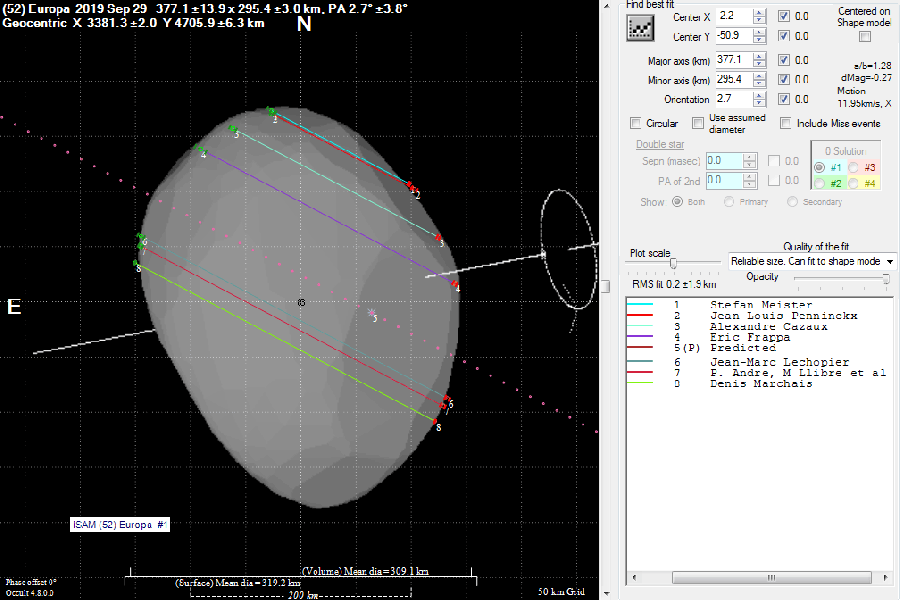 20190929-europa_crd_isam1.gif