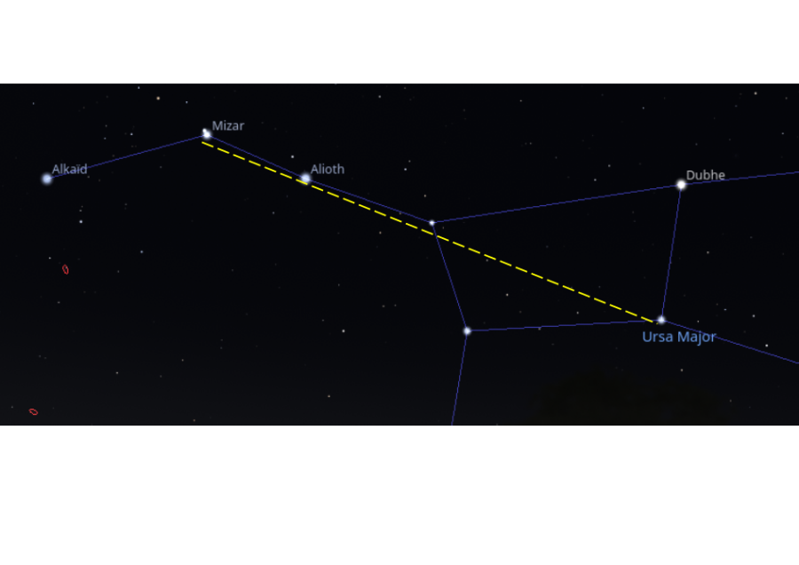 alignements_grande_ourse.png alignements_grande_ourse.png